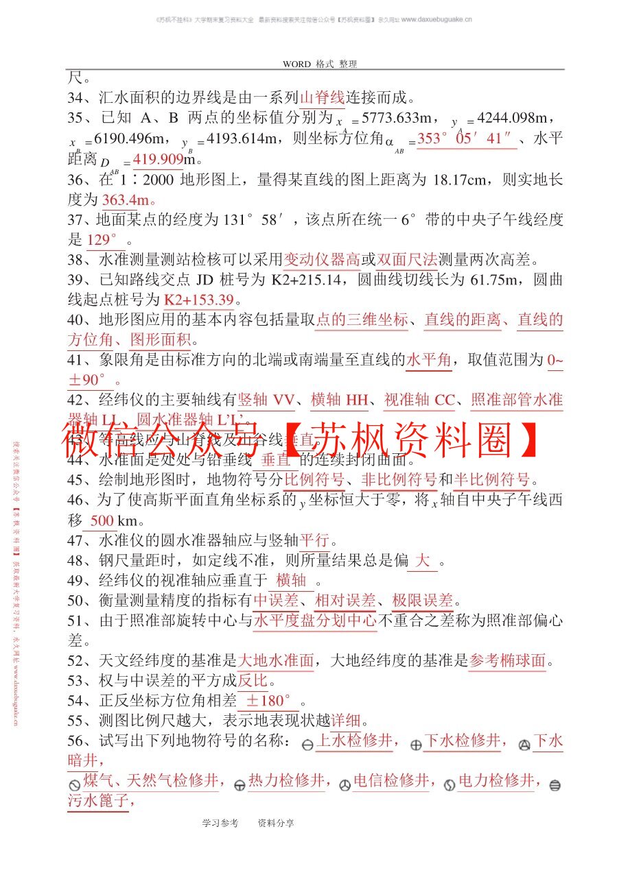 数字地形分析